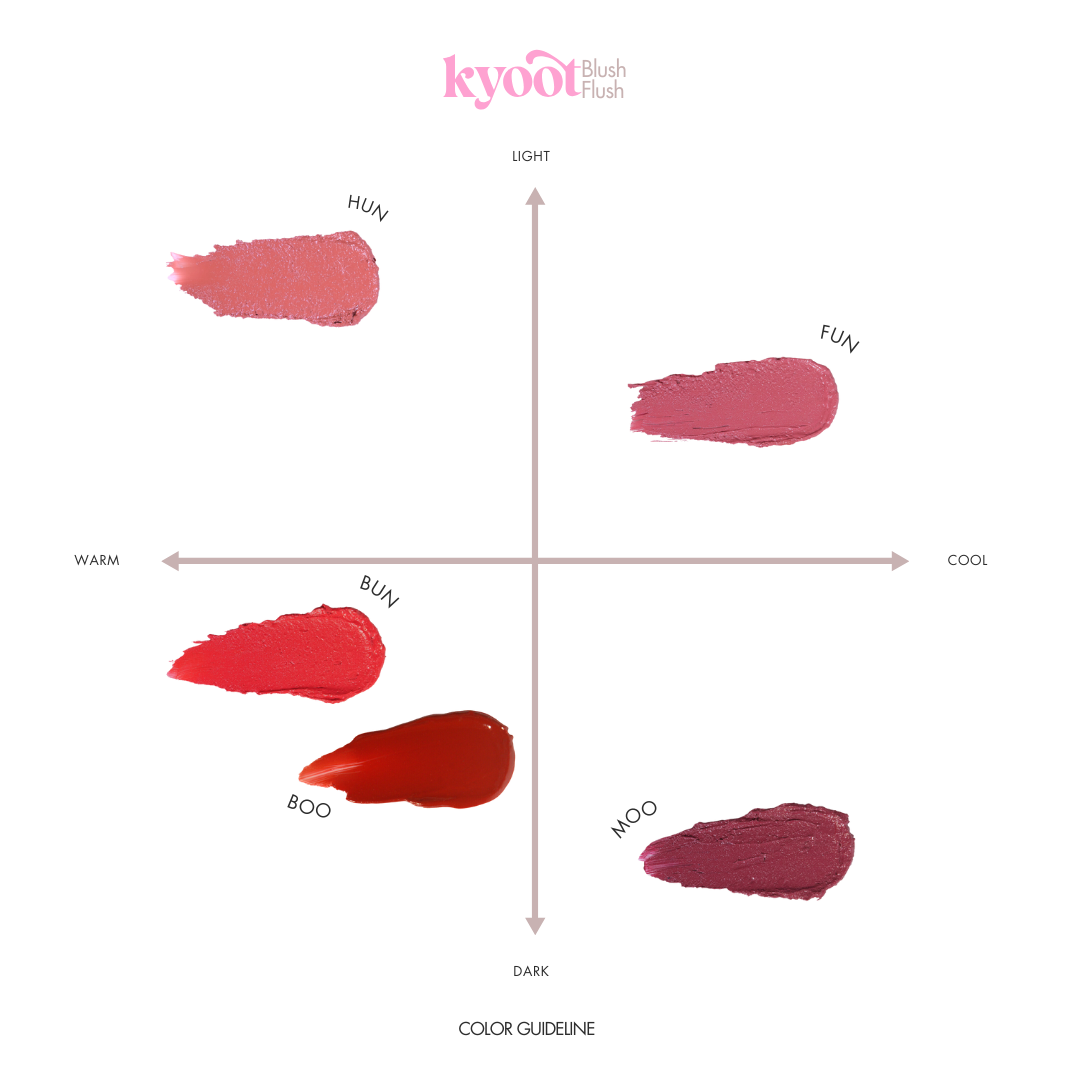 Boo! Blush Flush | 3-in-1 Demi-Matte Tint - 5 gm