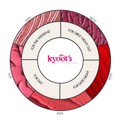 Boo! Blush Flush | 3-in-1 Demi-Matte Tint - 5 gm